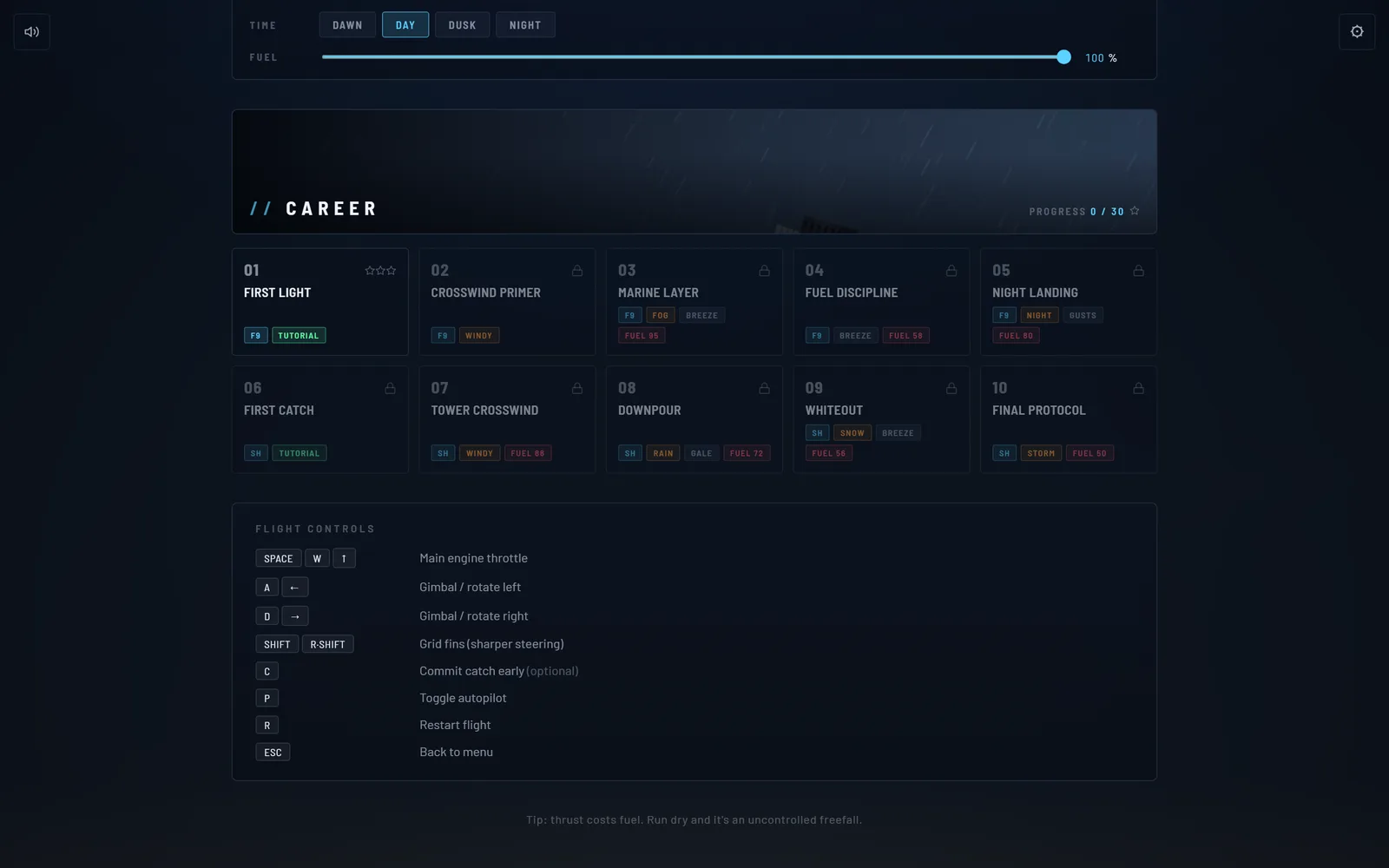 The career ladder: ten missions from First Light to Final Protocol, each locked behind the last, with the full keyboard map underneath.