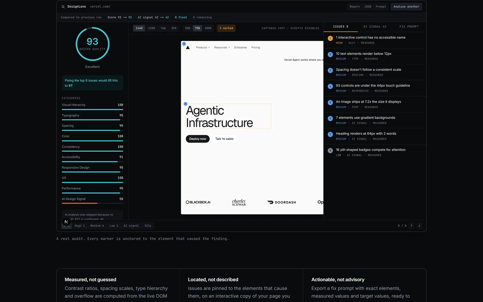 A finished audit of vercel.com — a score per category, the page rebuilt as an inspectable copy with every issue pinned to the element that caused it, and the findings listed with the measured numbers behind them.