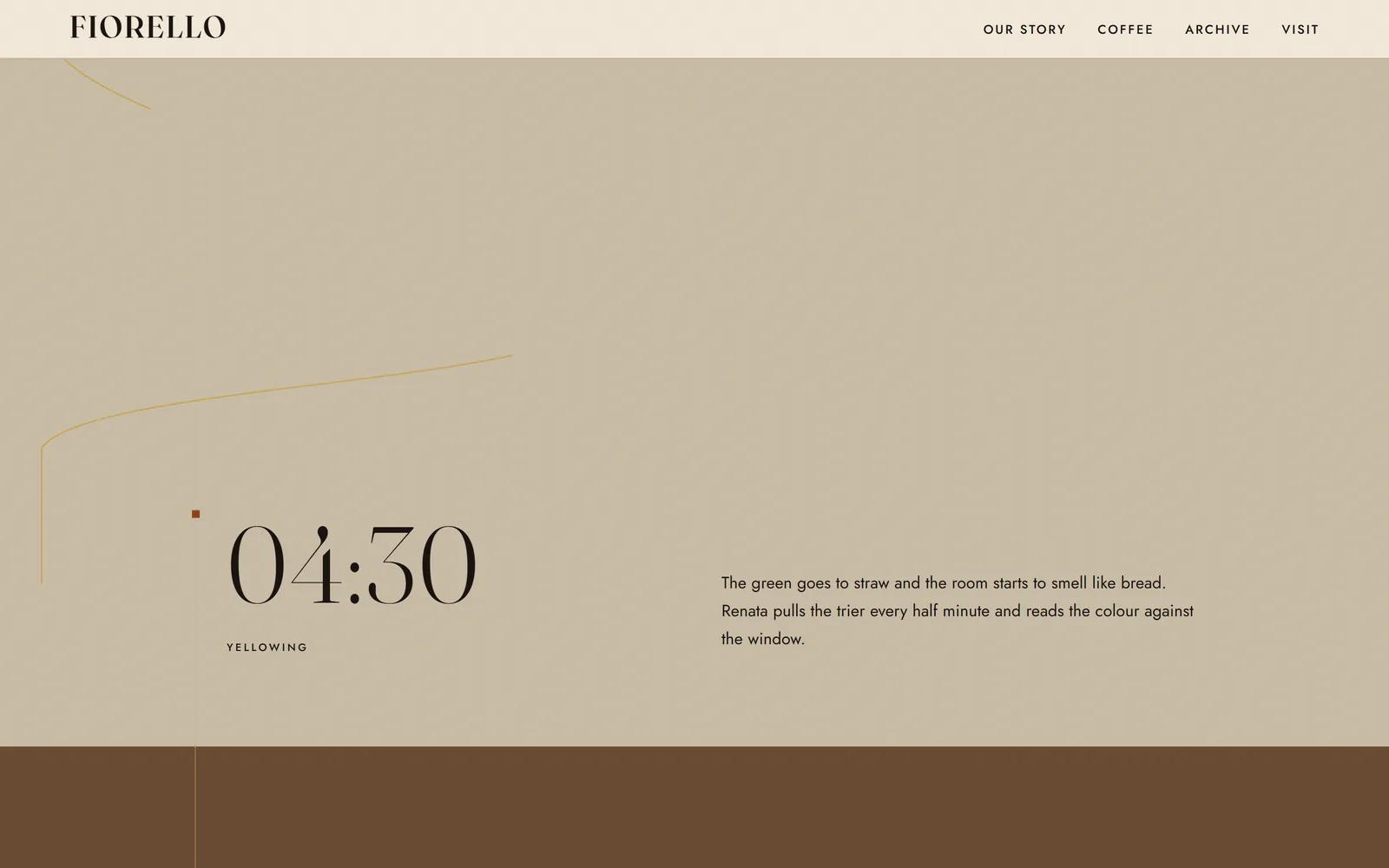 03 — the roast curve, drawn as SVG under four timed steps. Scrolling advances the roast: at 04:30 the beans are yellowing and the page has warmed to match.